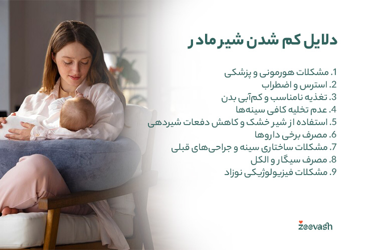 دلایل کم شدن شیر مادر